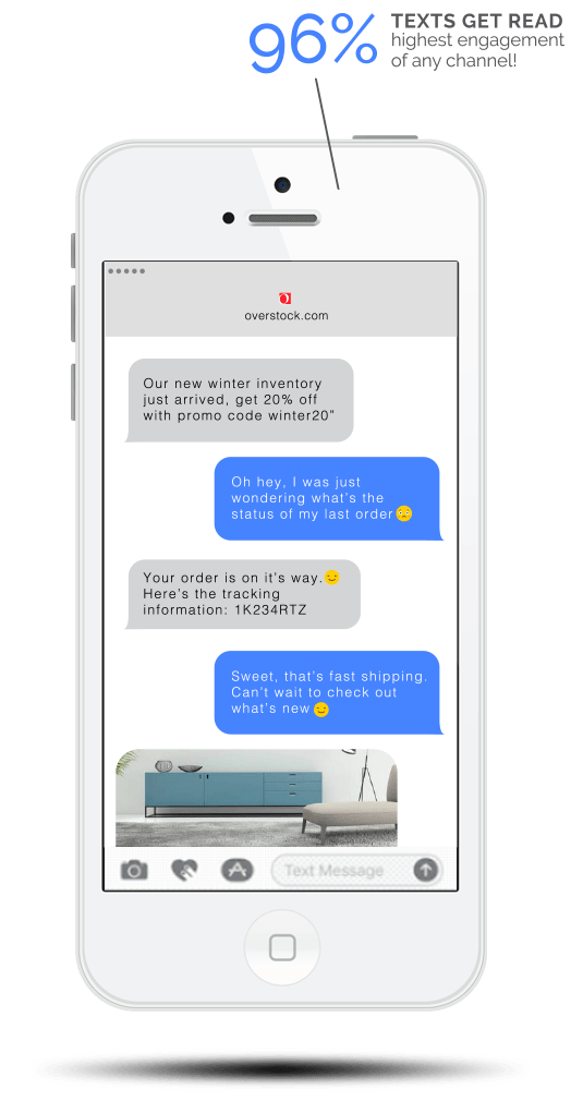Overstock-white-phone-mocku-up Mobile phone displayed shows text messages get read at a 96% rate, the highest engagement of any channel