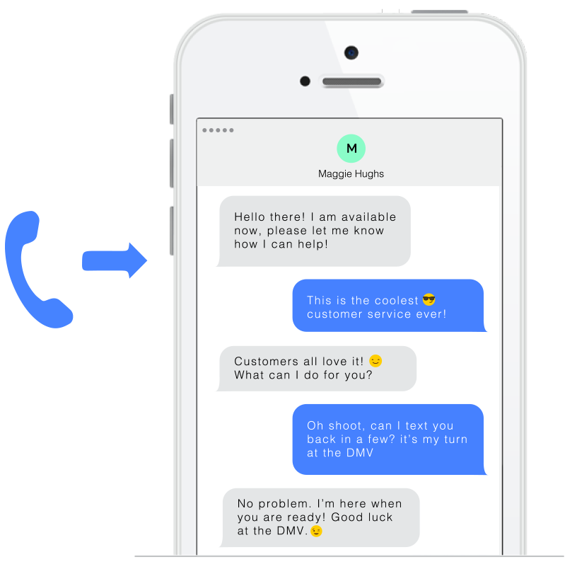 IVR_Convert-call-to-text