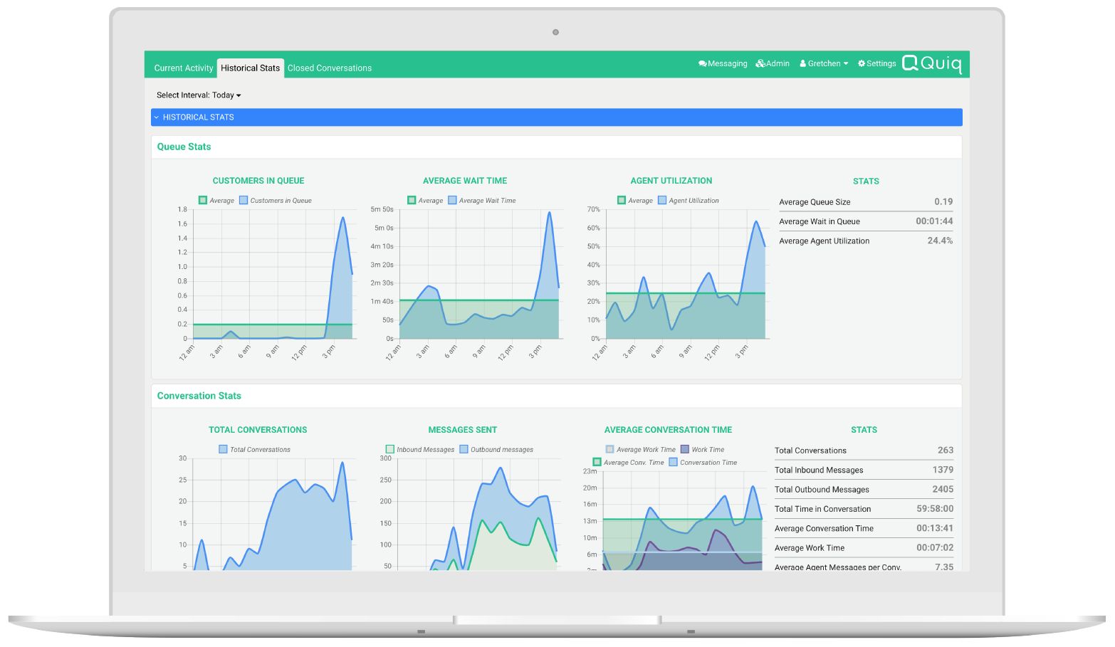 Wide-ScreenIn-App-Historical-Stats