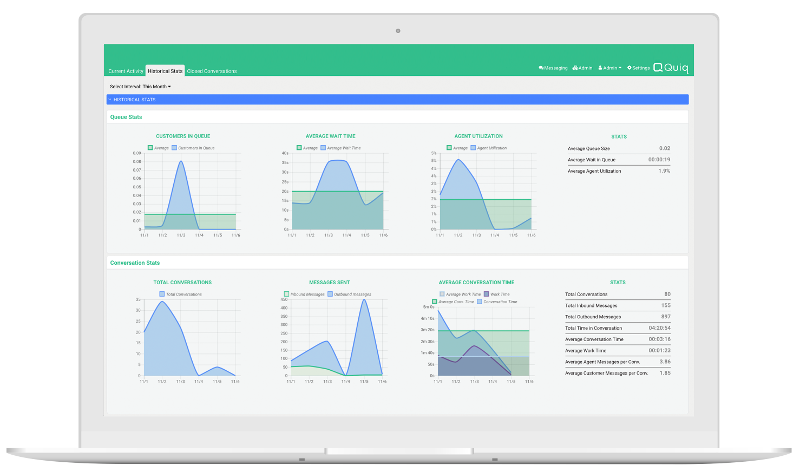 QuiqProduct-Insights-Wide-Messaging